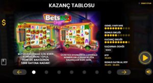 Bets10 Seyyar Slot Oyna